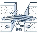 AquaLastic technology icon